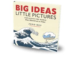 Big Ideas Little Pictures Book